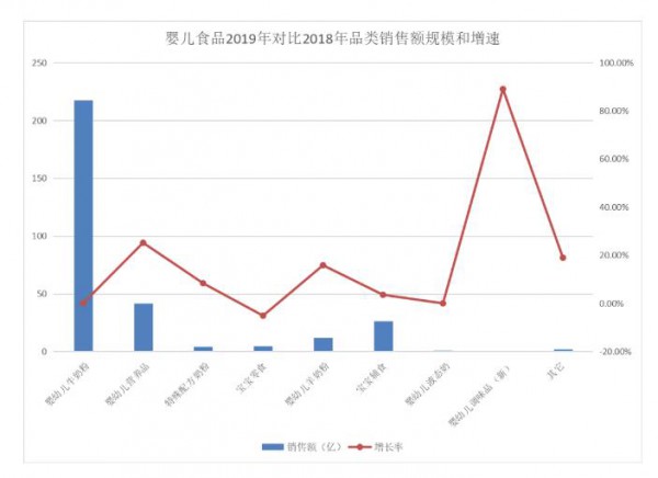 2019ţ̷۾څ0  ̷ۡIBƷܷL