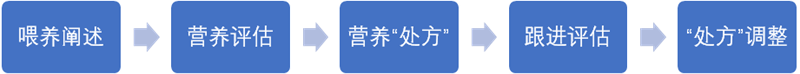 l(f)оԺۂՓĸI(yng)B(yng)I(y)˲Ř(gu)